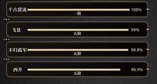 暗主武器帶什么
