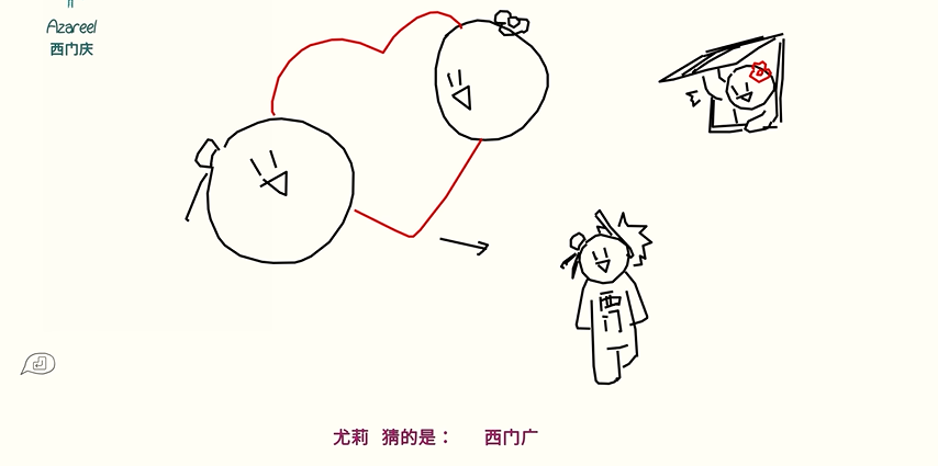 你畫我猜怎么自主命題