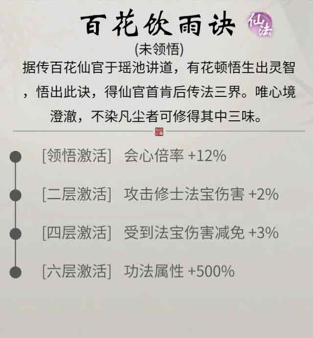 全新鑄寶上線，《一念逍遙》新燕時(shí)雨活動(dòng)今日開(kāi)啟！