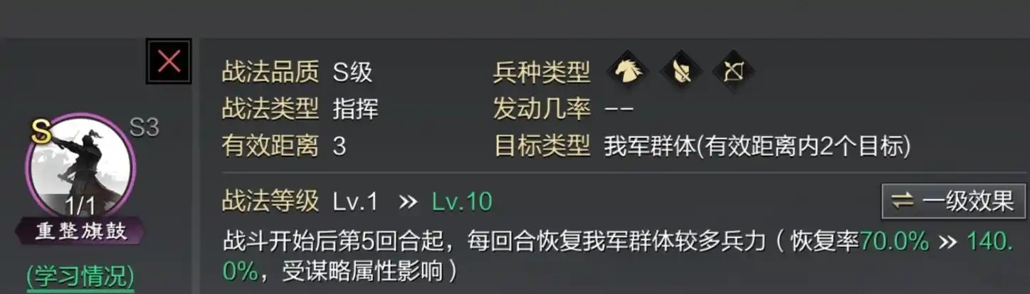 率土之濱張機(jī)為什么帶重整旗鼓