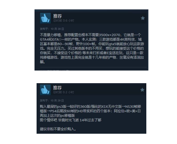 《荒野大鏢客》Steam特別好評(píng) 玩家：不是暴力移植！