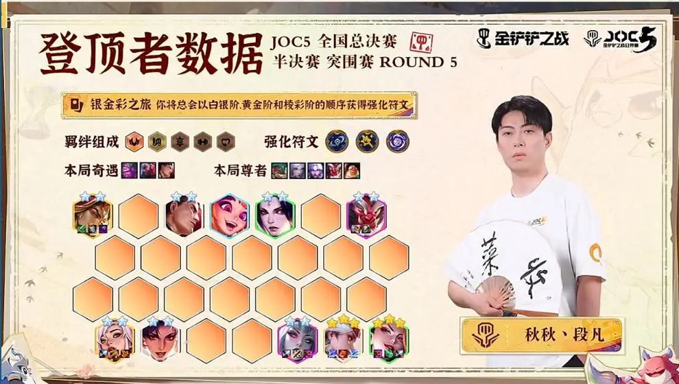 繪卷奇遇，弈戰(zhàn)成名！祈愿丶屠毅奪得JOC5冠軍，直通全球總決賽！