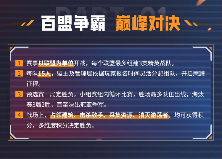 2025荒野迷城榮耀挑戰(zhàn)賽開啟！定制獎(jiǎng)牌、百萬鉆石，末日求生，決戰(zhàn)盛夏！