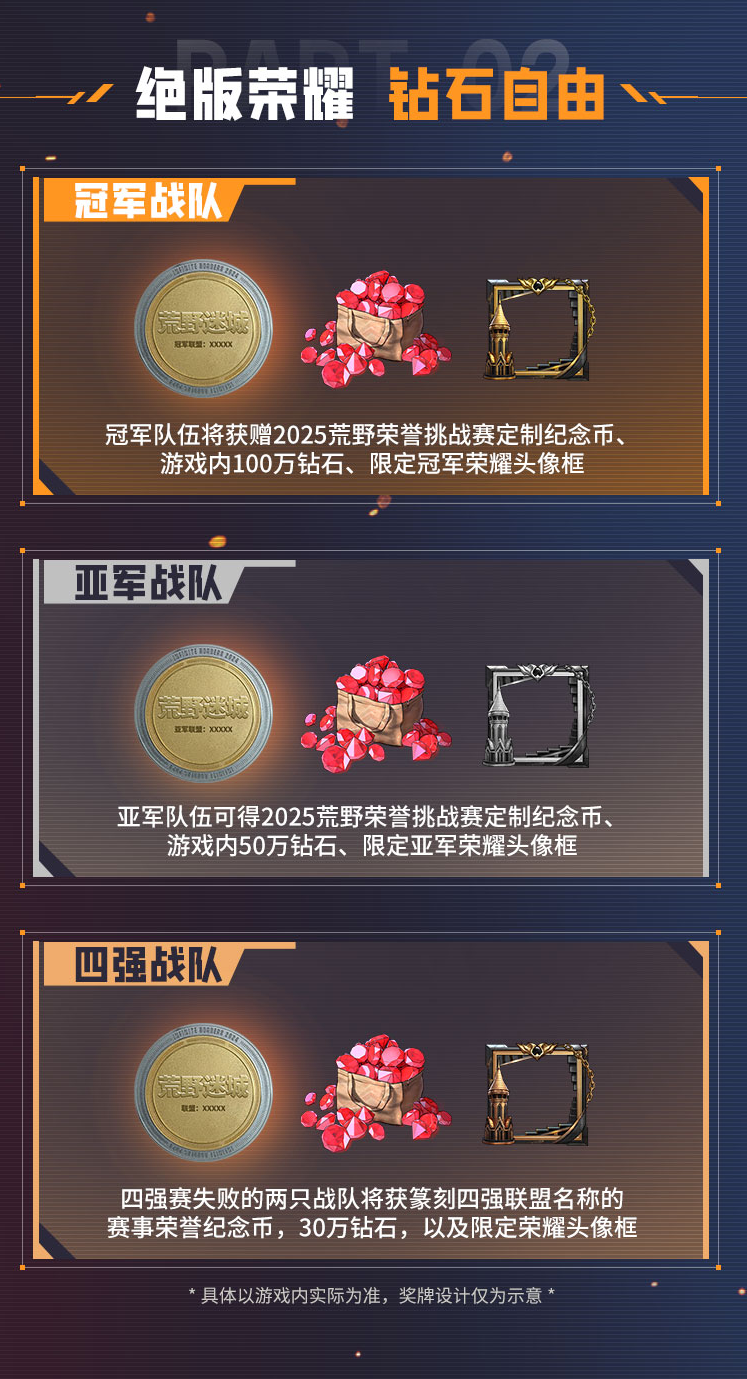2025荒野迷城榮耀挑戰(zhàn)賽開啟！定制獎(jiǎng)牌、百萬鉆石，末日求生，決戰(zhàn)盛夏！