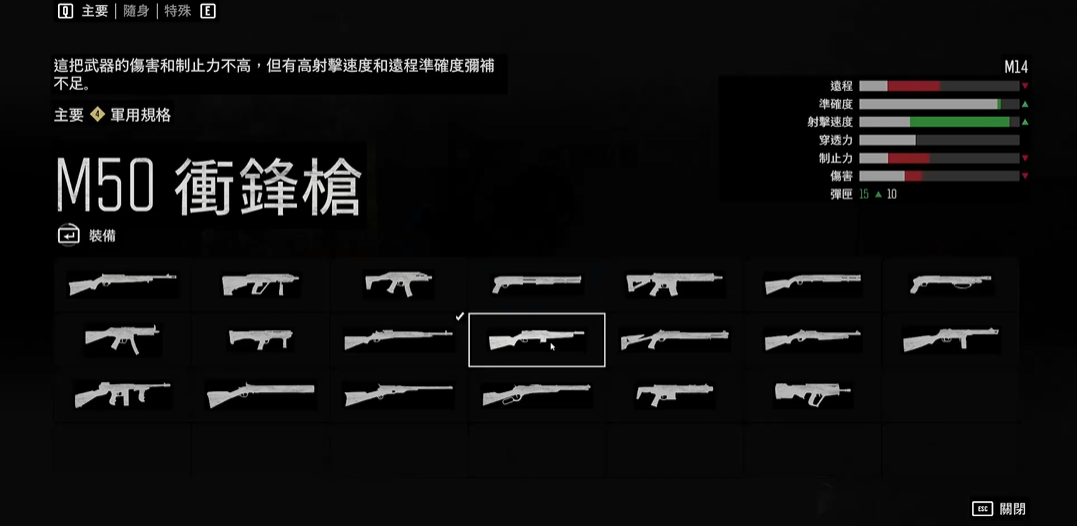 往日不再m50沖鋒槍怎么樣