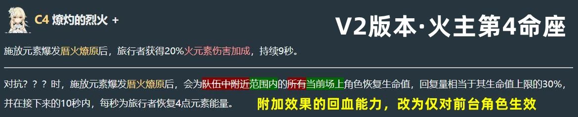 原神5.3新版技能匯總，只能說策劃是真的6！